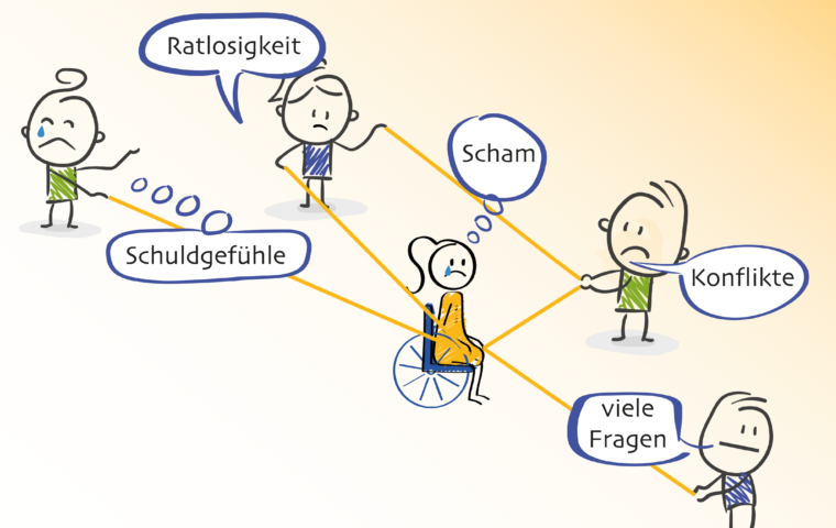 Ganzheitliche Beratung